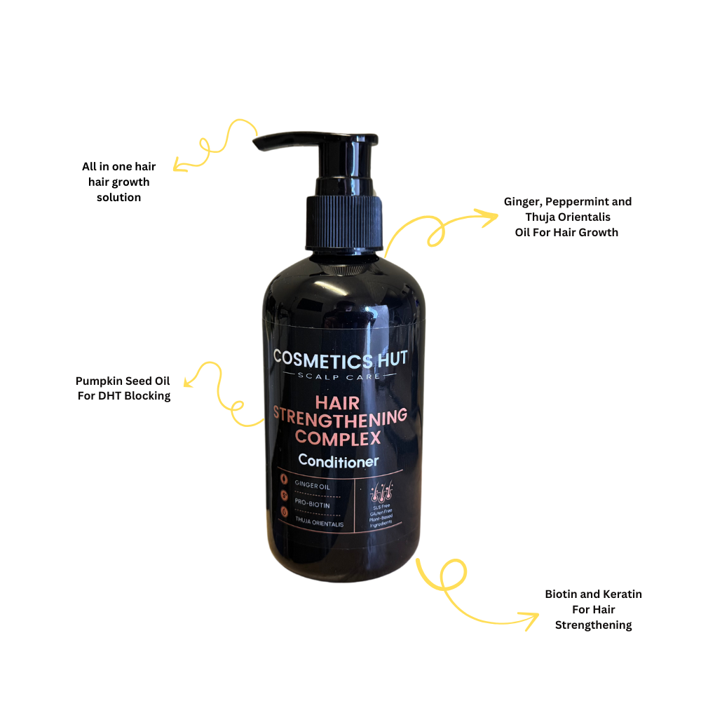 DHT Reducing Conditioner for Hair Regrowth with Biotin and Peppermint, Enriched with Platyclaudus Orientalis Keratin  Shampoo growth complex